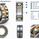22336 MB/W33c3 spherical roller bearing structure