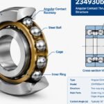 234930bm/Sp angular contact thrust ball bearing structure