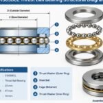 51305bcl thrust ball bearing structural diagram