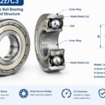 6204/2z/C3 deep groove ball bearing double shield structure