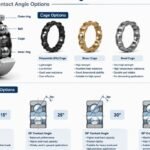 Angular contact ball bearing cage and contact angle options