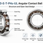 B7010-E-T-P4s-UL angular contact ball bearing structure and open seal design