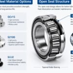 Chrome steel material options and open seal structure for tapered roller bearings
