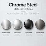 Chrome steel material options and single row arrangement