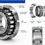 Chrome steel split cylindrical roller bearing structure