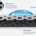Cross-section highlighting the nylon cage and 15° contact angle