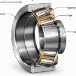 Cross-section of single row tapered roller bearing showing cup and cone assembly