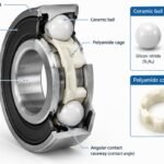 Cross-section view of sealed angular contact bearing showing ceramic ball options and polyamide cage