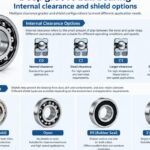 Deep groove ball bearing internal clearance and shield options