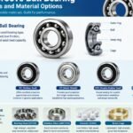 Deep groove ball bearing seal types and material options