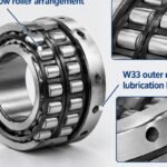Double-row roller arrangement and W33 outer ring lubrication holes
