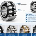 double-row self-aligning roller structure and material options