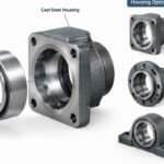 Exploded view showing the separated inner ring and cast steel housing options