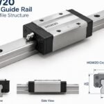 Hgw20 linear guide rail solid profile structure
