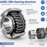 High speed silent Nks43 needle roller bearing structure