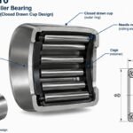 HK1616 needle roller bearing cross section showing closed drawn cup design