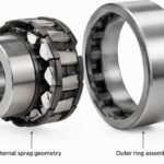 Internal sprag geometry and outer ring assembly