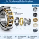 Internal structure and material options for metallurgical roller bearings