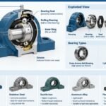 Internal structure and material options for pillow block bearing assemblies