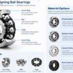 Internal structure and material options for self-aligning ball bearings