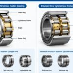 Internal structure options for single and double row cylindrical roller bearings