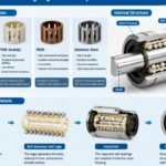 Linear bearing cage material options and internal structure