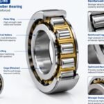 Nj202em cylindrical roller bearing structure and reinforced internal design