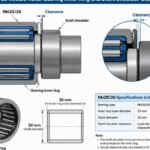 Nki25/20 needle roller bearing inner ring and shaft shoulder clearance diagram