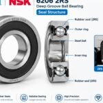 NTN NSK 6206 2RS deep groove ball bearing seal structure