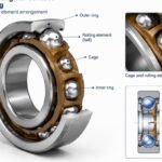 Open seal angular contact ball bearing cage and rolling element arrangement