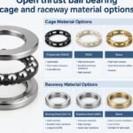 Open thrust ball bearing cage and raceway material options