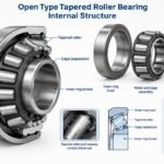 Open type tapered roller bearing internal structure