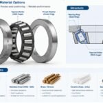 Open type tapered roller thrust bearing structure and material options
