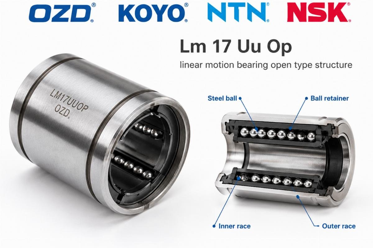 OZD KOYO NTN NSK Lm 17 Uu Op linear motion bearing open type structure