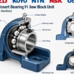 OZD KOYO NTN NSK Ucpa 205 insert bearing pillow block unit cross section