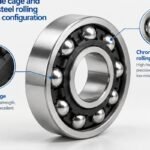 Polyamide cage and chrome steel rolling elements configuration