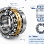 234780m. Sp Double Direction Thrust Angular Contact Ball Bearings 410x600x236mm [WARN] draft identifier mismatch