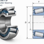 S-Kf 33213 tapered roller bearing cross-section showing single row arrangement