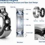 S Kf 7206acd/Hcp4a angular contact ball bearing structure and open seal design
