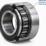Sealed sprag cage and outer ring integration of the freewheel clutch