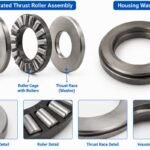 Separated thrust roller assembly and housing washer details