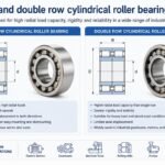 Single and double row cylindrical roller bearing options