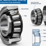 Single row tapered roller bearing cross-section showing cup and cone assembly