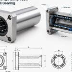 Square flange long type linear ball bearing structure