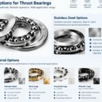 Stainless steel and standard material options for thrust bearings
